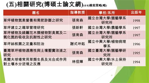 植物吸收重金屬|國立中興大學林易署陳俊桀 農試所作物組楊純明 前言 二 重金屬來源